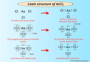 Lewis Structure of AsCl3 (With 6 Simple Steps to Draw!) .